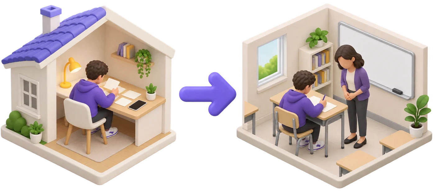 À gauche, un élève révise chez lui ; à droite, le même élève rédige en classe, l’enseignante à côté.
